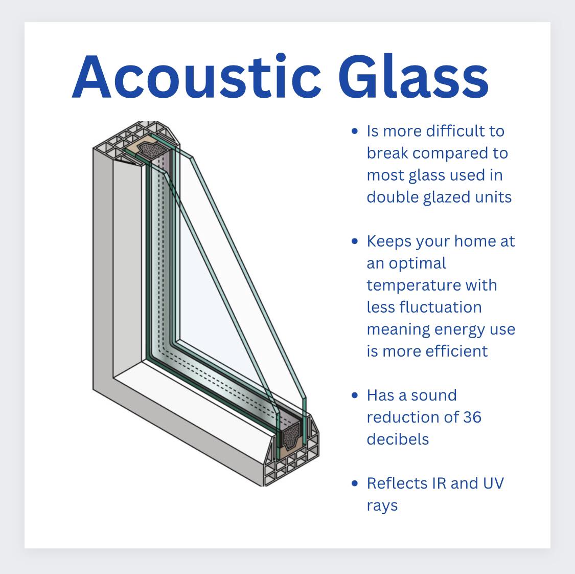 Acoustic Glass Writtle Quality Guaranteed Andrews Glass